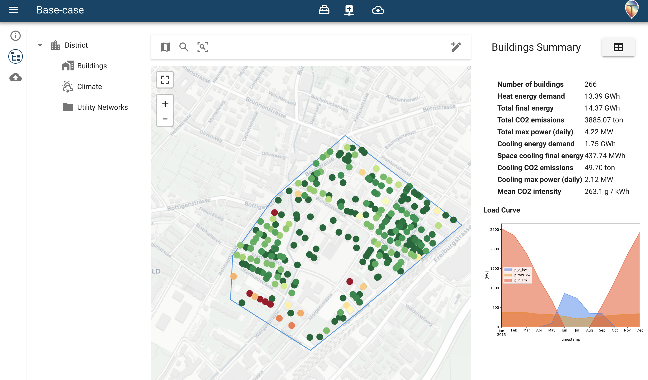 District buildings with heat demand and load curves
